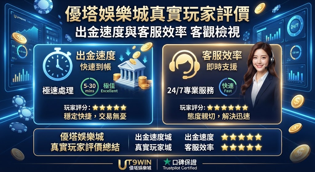 出金速度與客服效率客觀檢視