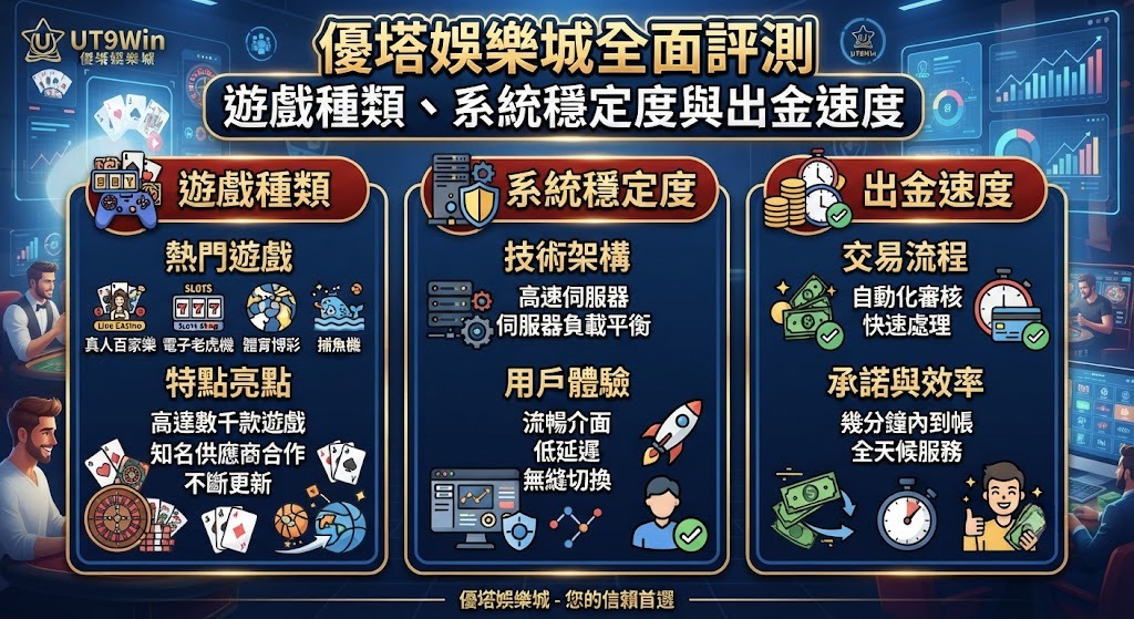 若需了解玩家真實評價與專業客服支援，請透過官方通路獲取完整資訊。